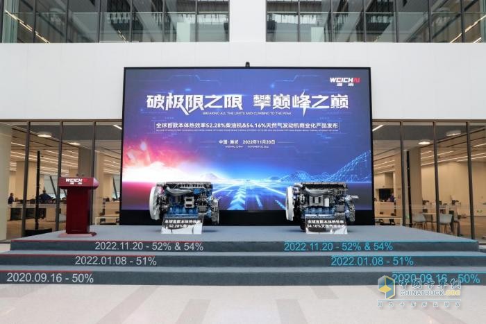  不積跬步無(wú)以至千里，濰柴又又又在柴油機(jī)熱效率上取得了突破！