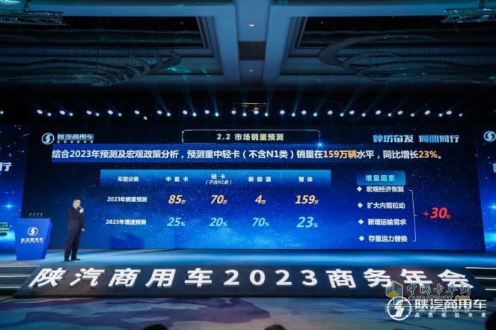 在行業(yè)全面復蘇來臨之際，陜商年會在寶雞舉辦。