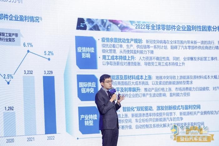 《2023全球汽車供應(yīng)鏈核心企業(yè)競(jìng)爭(zhēng)力白皮書》發(fā)布