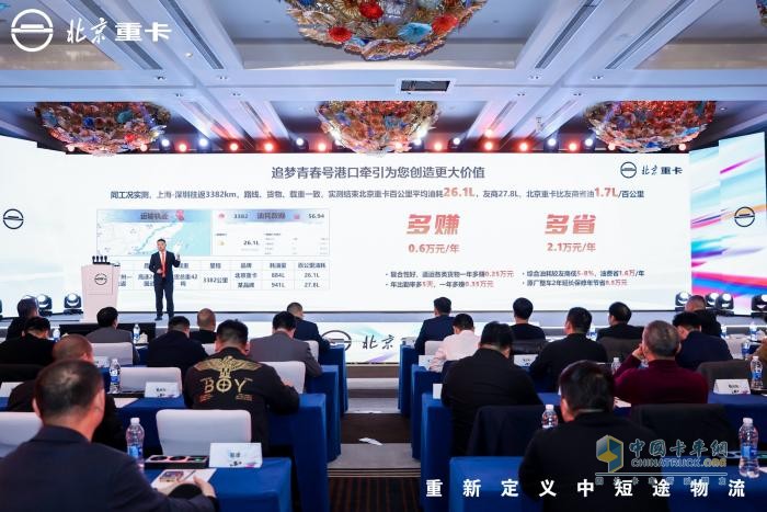 全新定義！北京重卡追夢青春號引領(lǐng)中短途物流邁向高端