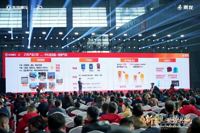 東風柳汽2025年合作伙伴大會：全新重卡平臺乘龍H7 Pro亮相！