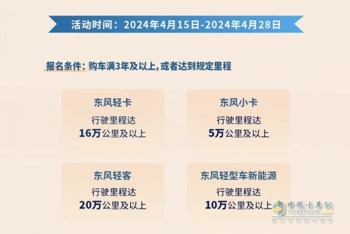 致敬新時代奮斗者 東風(fēng)輕型車卡友龘人征集大賽大獎來襲
