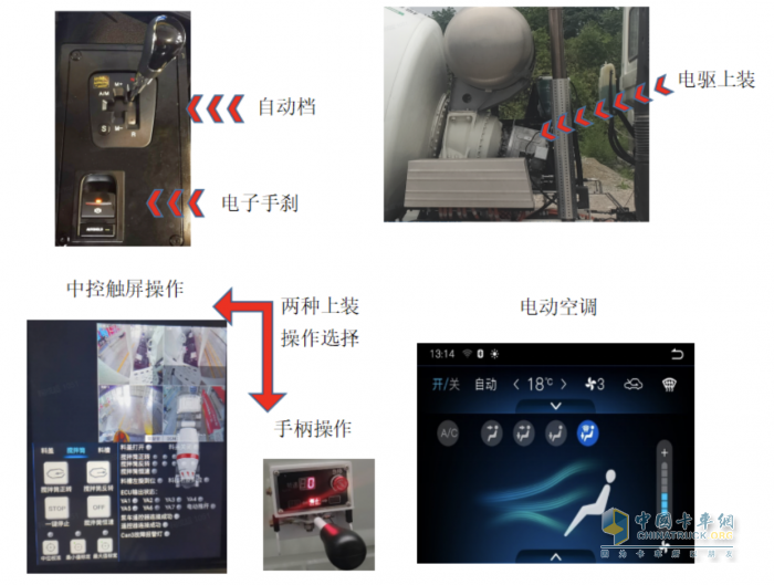 首批用戶工況實測，三一混動攪拌車帶來極致節(jié)油體驗！