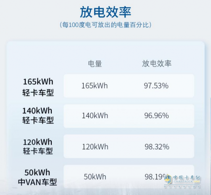 創(chuàng)新科技，極寒試煉！寧德時代開展冬測對天行動力電池進行全面驗證
