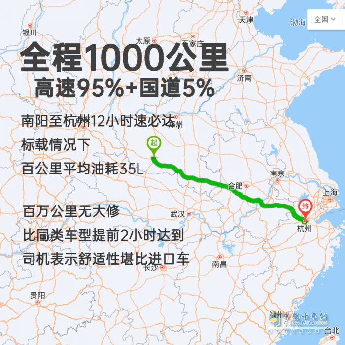 河南南陽首批汕德卡車主自述 六輛車均實現百萬公里記錄