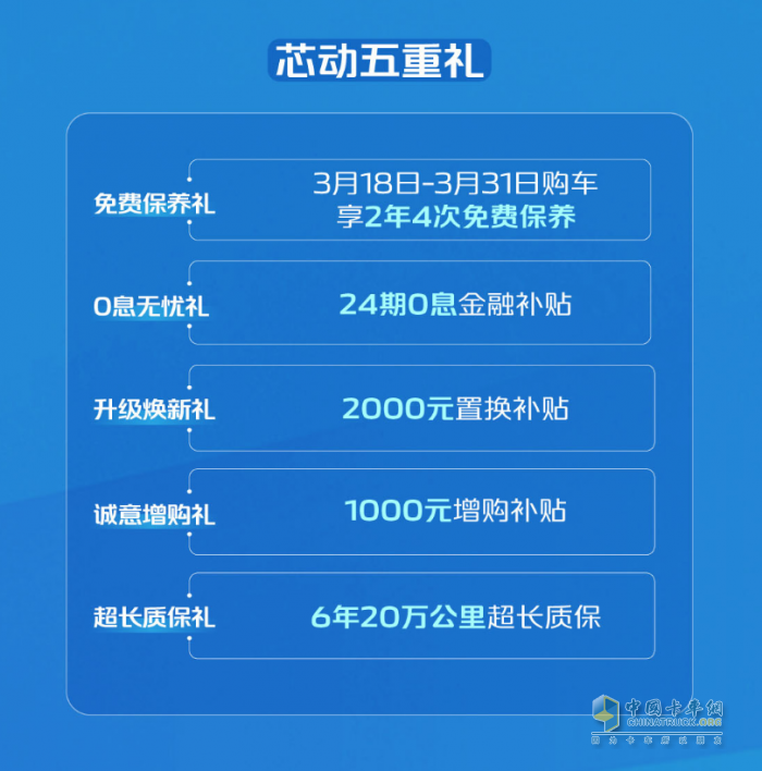 新長安睿行M60強(qiáng)力加持，“燒烤一哥”的生意更紅火了