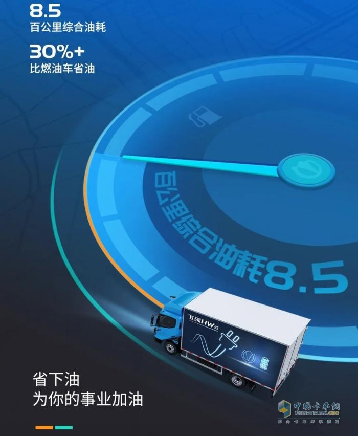 實(shí)力不錯(cuò)、價(jià)格合適，這款綠牌飛碟HW5速看
