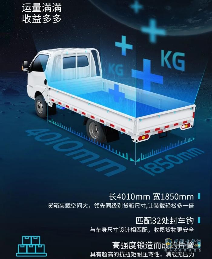 百公里運營成本26.4元！飛碟締途EF3，城市貨運的“戰(zhàn)斗機”！