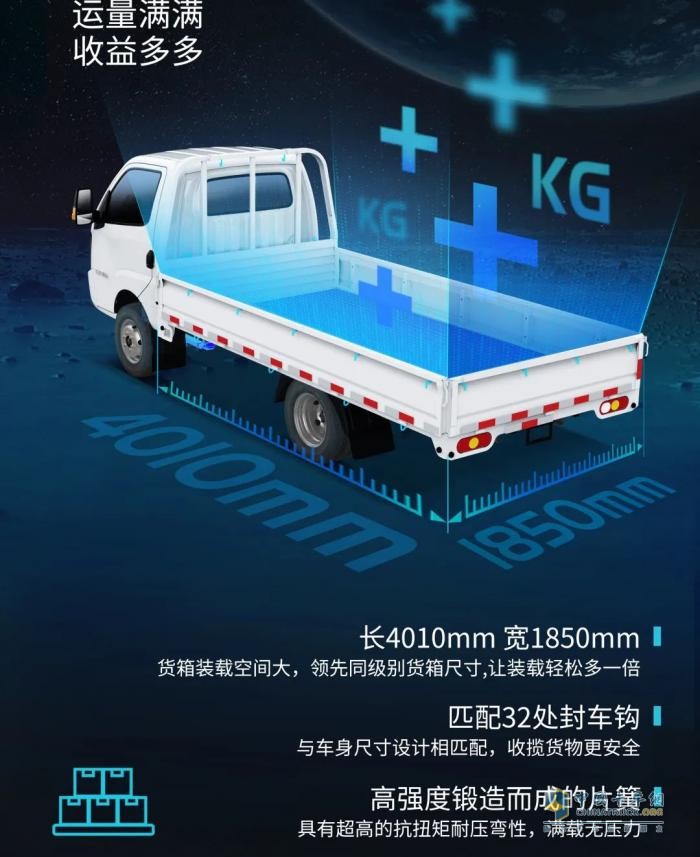 小身板大能量，飛碟締途EF3狠狠拿捏高效運(yùn)輸