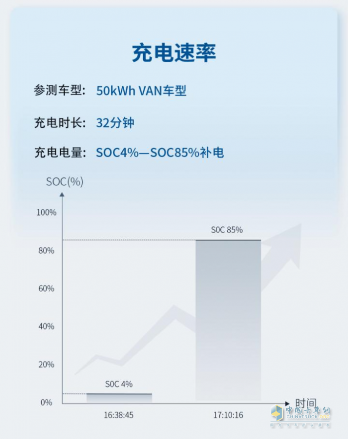 創(chuàng)新科技，極寒試煉！寧德時代開展冬測對天行動力電池進行全面驗證
