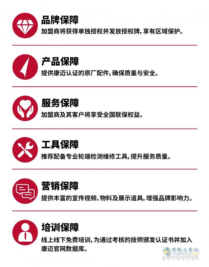 康邁輪端安全養(yǎng)護(hù)中心加盟：共創(chuàng)卡車(chē)后市場(chǎng)新篇章
