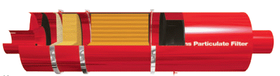 康明斯主動(dòng)再生顆粒過(guò)濾器ADPF