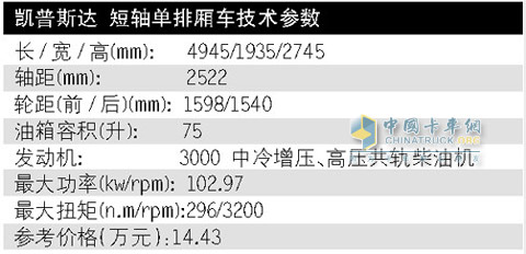 國內(nèi)最貴輕卡 鄭州日產(chǎn) 凱普斯達(dá)
