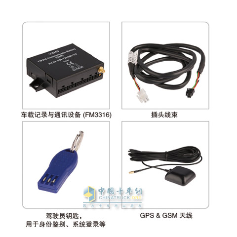 斯堪尼亞黑匣子車隊(duì)管理系統(tǒng)