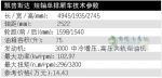 國內(nèi)最貴輕卡 問世價(jià)格13.98萬元以上