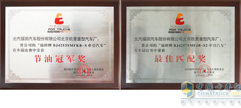 歐曼公路節(jié)油版節(jié)油冠軍、最佳匹配獎(jiǎng)獎(jiǎng)牌