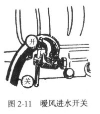 東風(fēng)EQ140車的暖風(fēng)裝置如何使用
