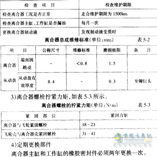 離合器維護要點